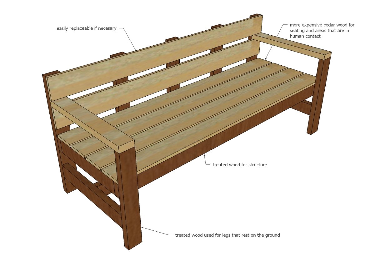 Outdoor Wood Furniture Finishing Secrets Ana White   Outdoor Furniture Finishing Tips 